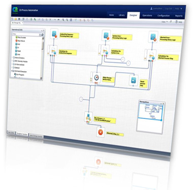 automatizare-servicii-IT